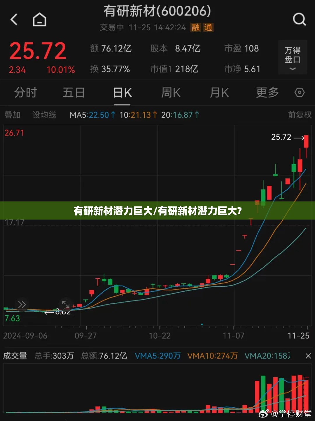 有研新材潜力巨大/有研新材潜力巨大?