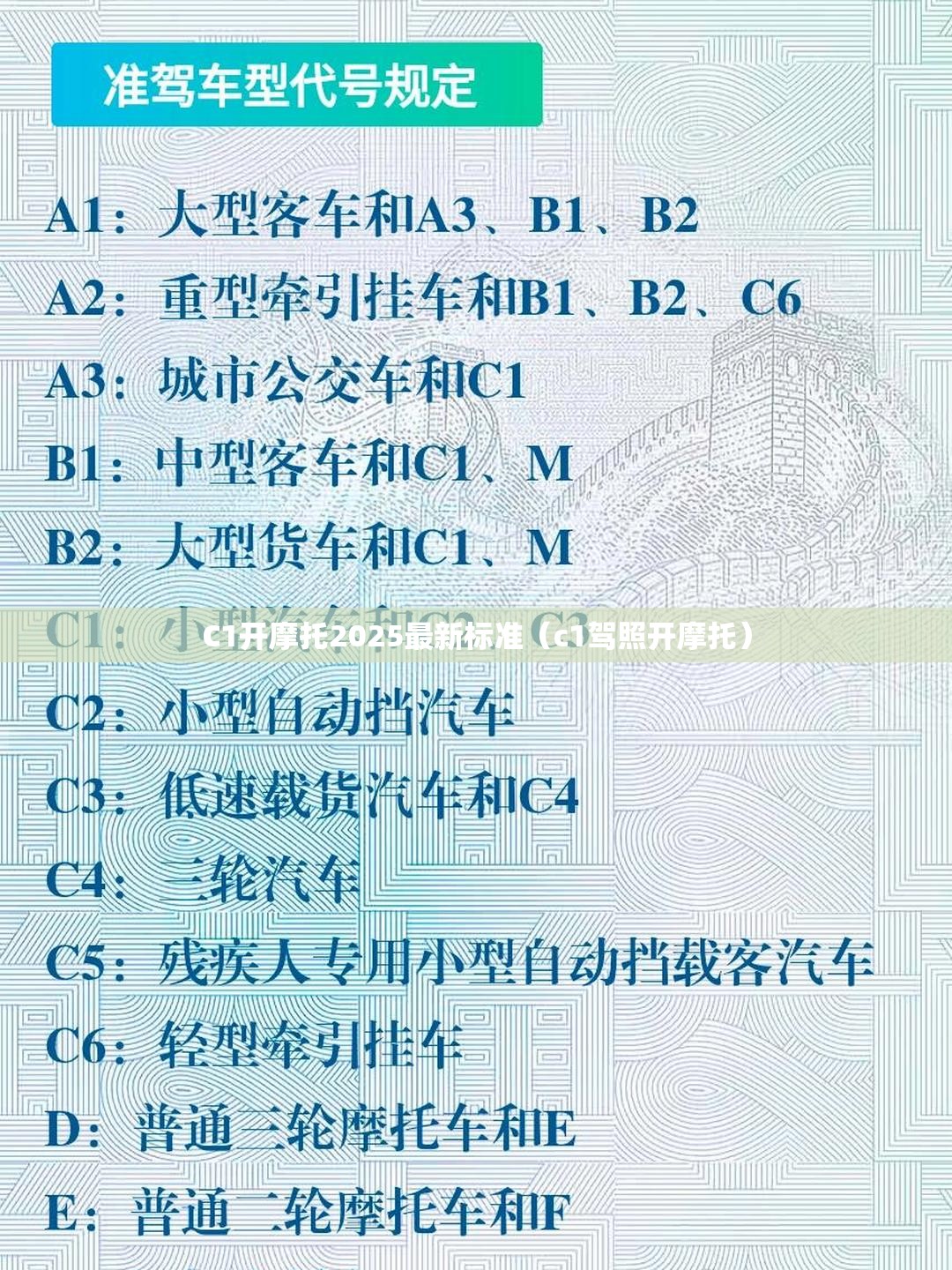C1开摩托2025最新标准（c1驾照开摩托）