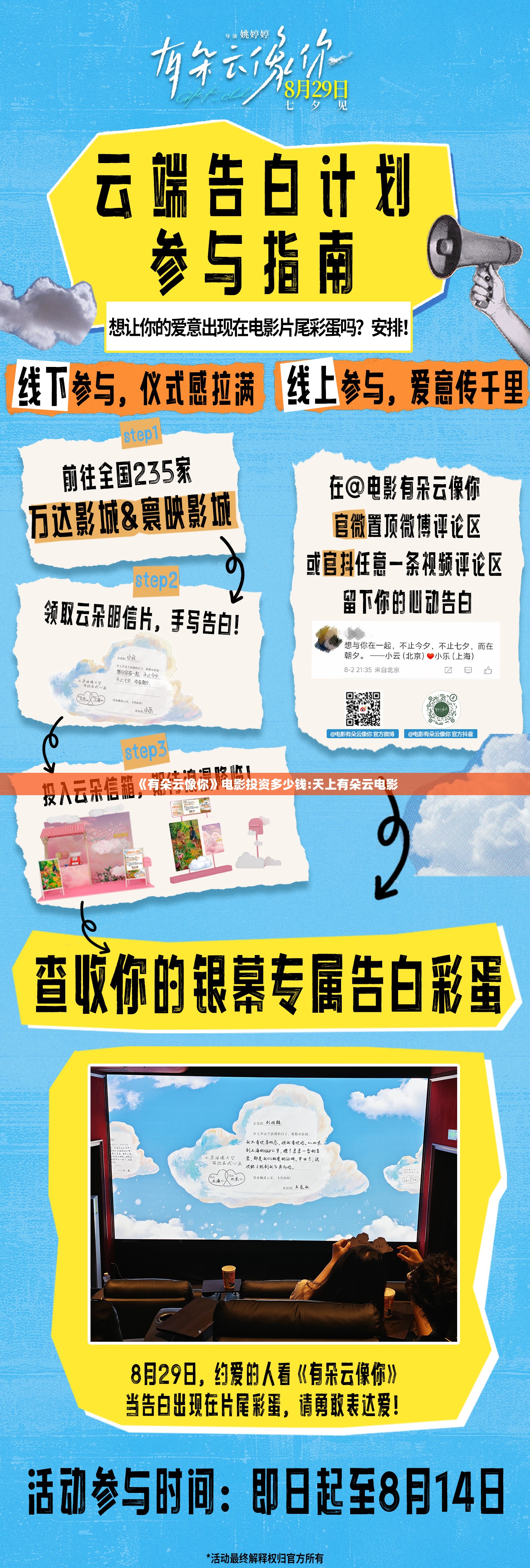 《有朵云像你》电影投资多少钱:天上有朵云电影