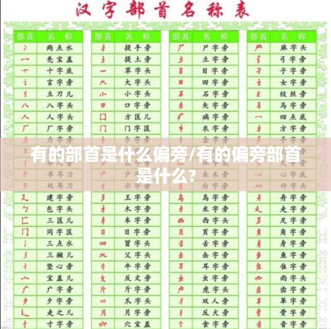 有的部首是什么偏旁/有的偏旁部首是什么?