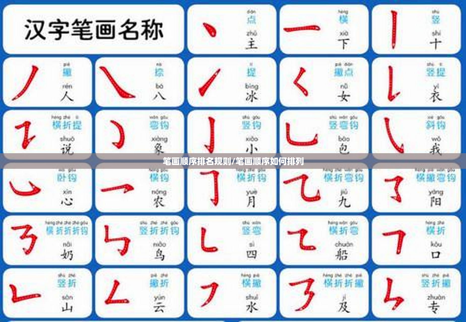笔画顺序排名规则/笔画顺序如何排列