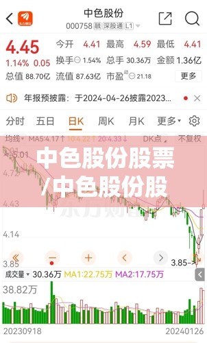 中色股份股票/中色股份股票是国企吗
