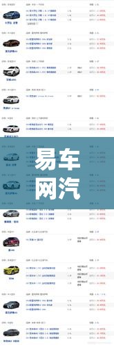 易车网汽车报价/上海易车网汽车报价