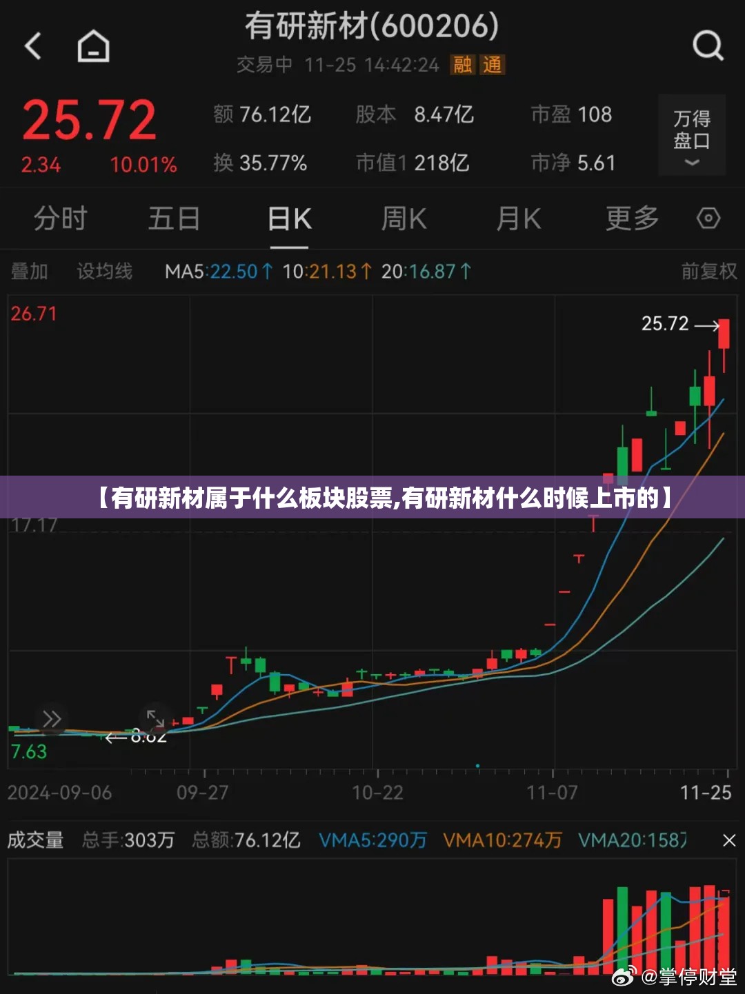 【有研新材属于什么板块股票,有研新材什么时候上市的】