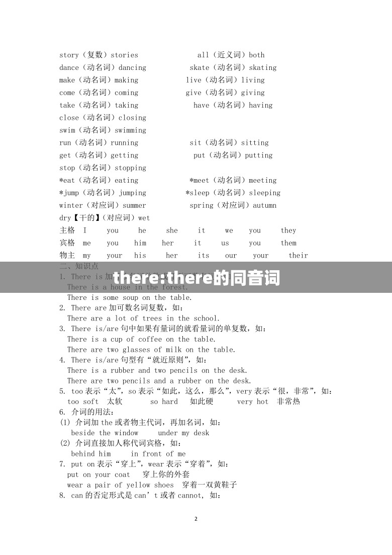 there:there的同音词