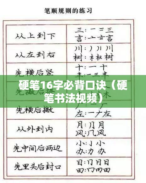 硬笔16字必背口诀（硬笔书法视频）