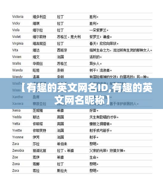 【有趣的英文网名ID,有趣的英文网名昵称】
