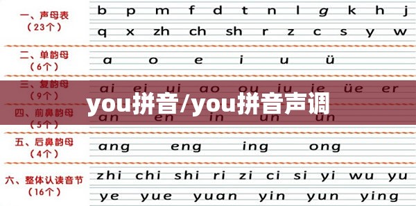 you拼音/you拼音声调