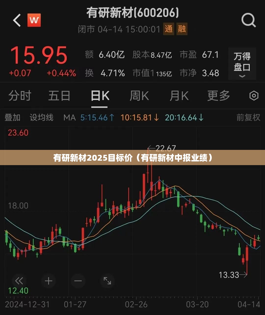 有研新材2025目标价（有研新材中报业绩）