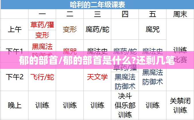 郁的部首/郁的部首是什么?还剩几笔