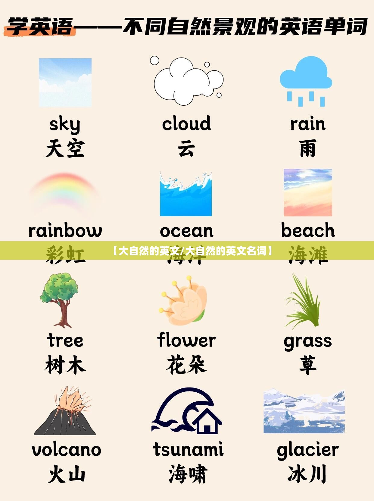 【大自然的英文/大自然的英文名词】