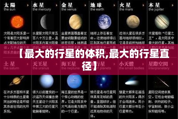 【最大的行星的体积,最大的行星直径】