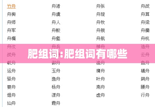 肥组词:肥组词有哪些