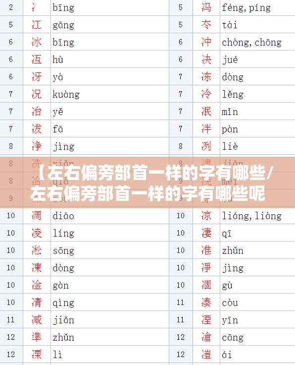 【左右偏旁部首一样的字有哪些/左右偏旁部首一样的字有哪些呢】