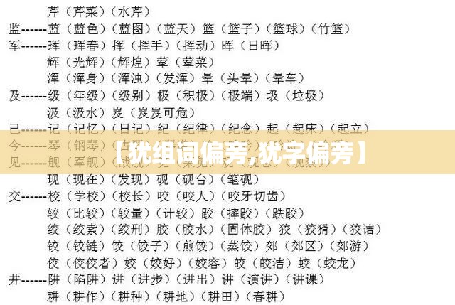 【犹组词偏旁,犹字偏旁】