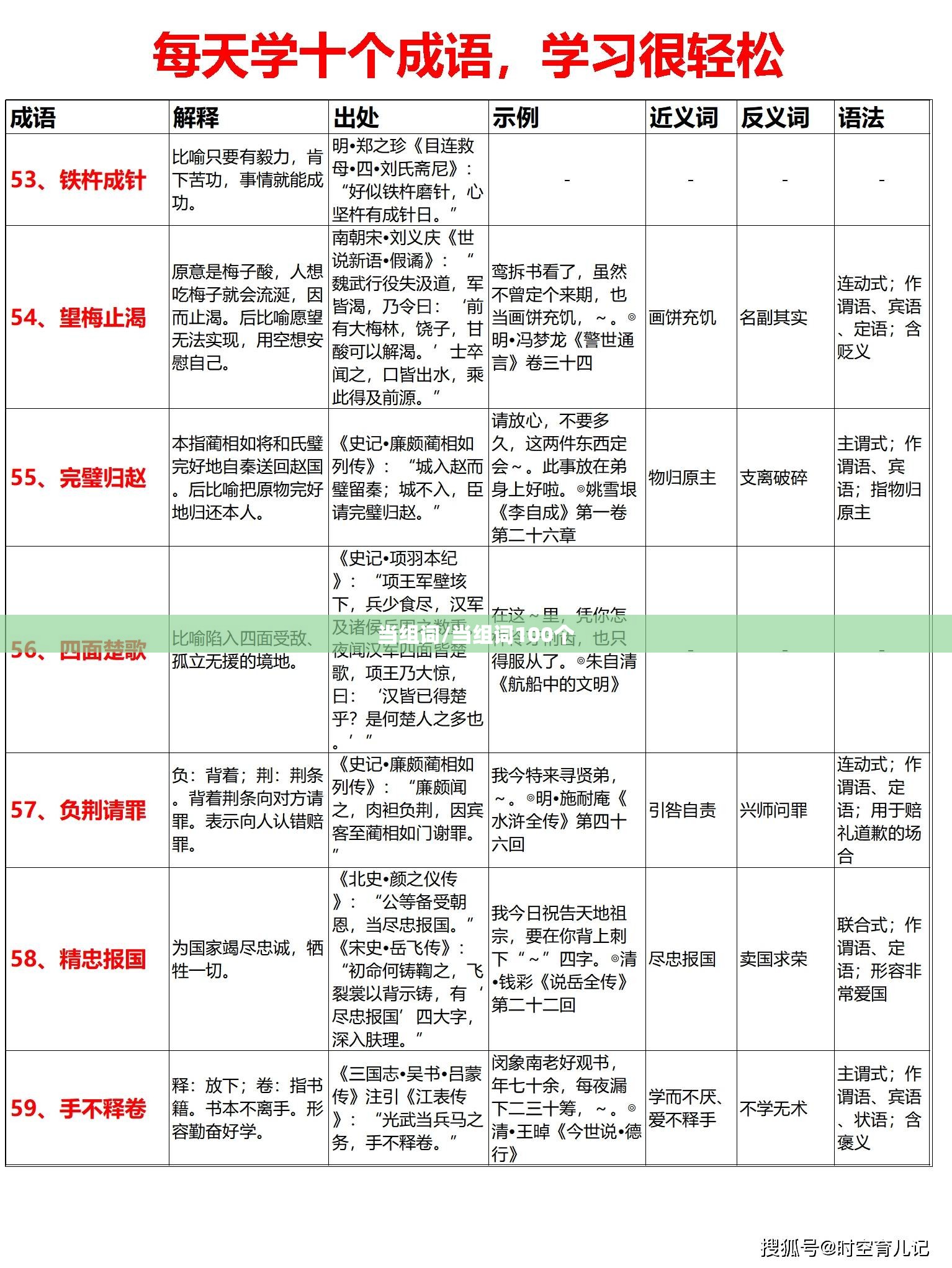 当组词/当组词100个