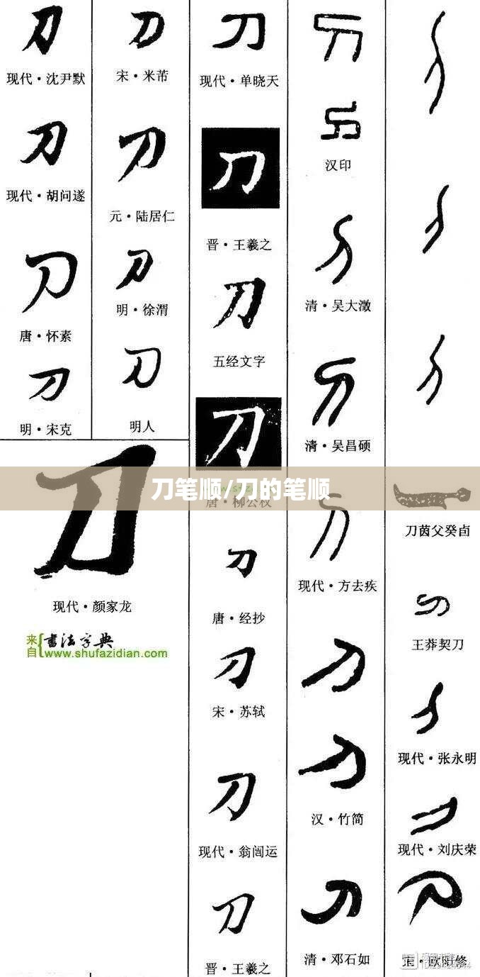 刀笔顺/刀的笔顺