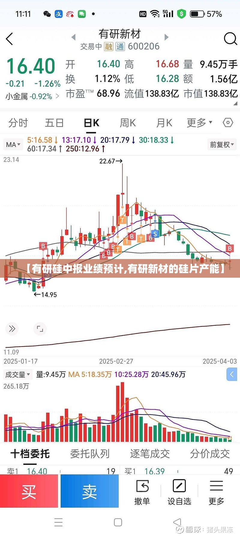 【有研硅中报业绩预计,有研新材的硅片产能】