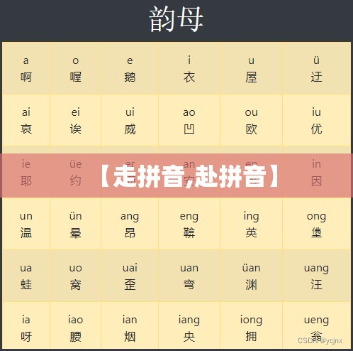 【走拼音,赴拼音】