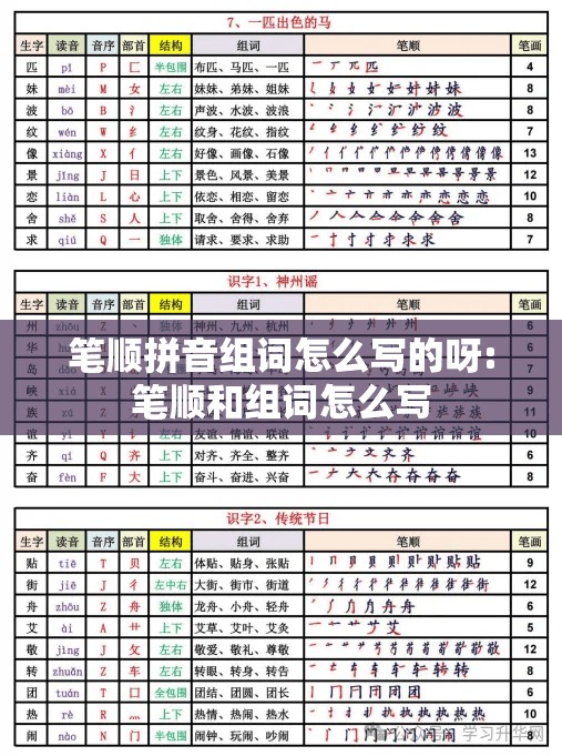 笔顺拼音组词怎么写的呀:笔顺和组词怎么写