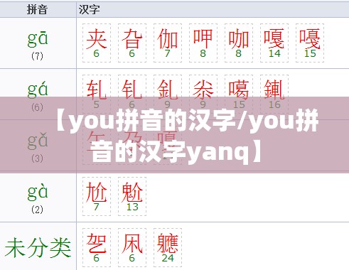 【you拼音的汉字/you拼音的汉字yanq】