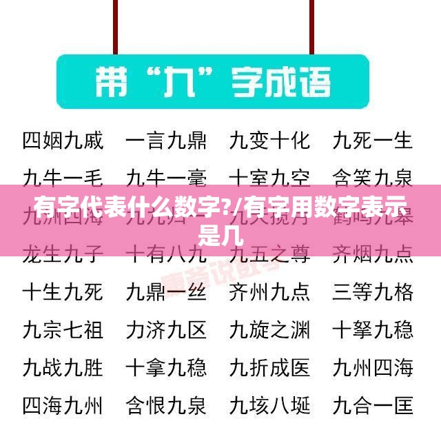 有字代表什么数字?/有字用数字表示是几