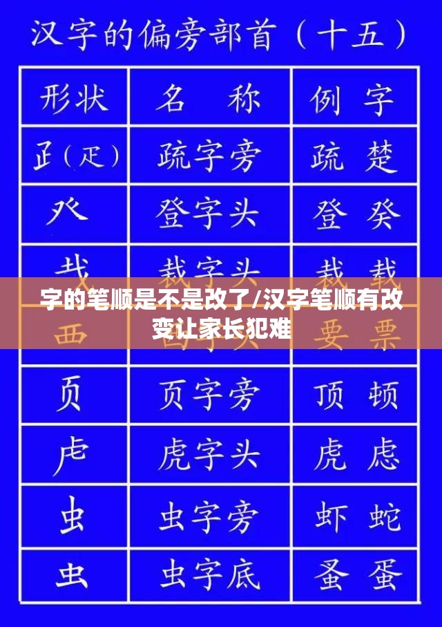 字的笔顺是不是改了/汉字笔顺有改变让家长犯难