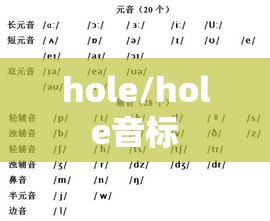 hole/hole音标