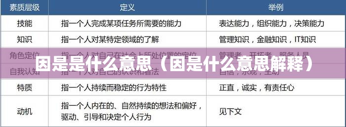 因是是什么意思（因是什么意思解释）