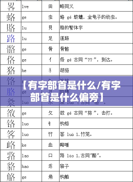 【有字部首是什么/有字部首是什么偏旁】