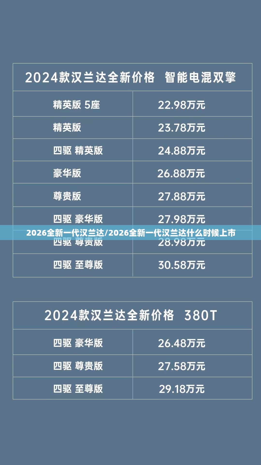 2026全新一代汉兰达/2026全新一代汉兰达什么时候上市