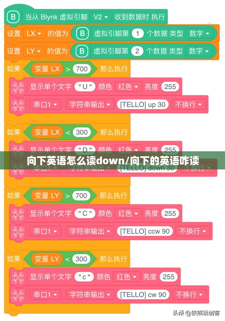 向下英语怎么读down/向下的英语咋读