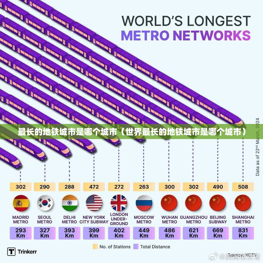 最长的地铁城市是哪个城市（世界最长的地铁城市是哪个城市）