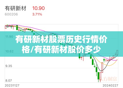 有研新材股票历史行情价格/有研新材股价多少
