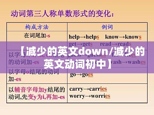 【减少的英文down/减少的英文动词初中】
