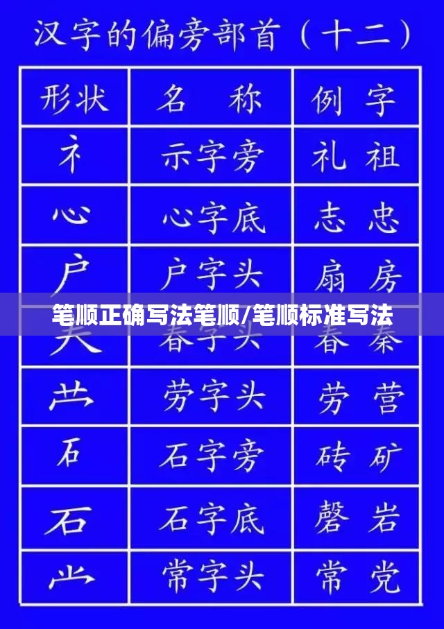 笔顺正确写法笔顺/笔顺标准写法