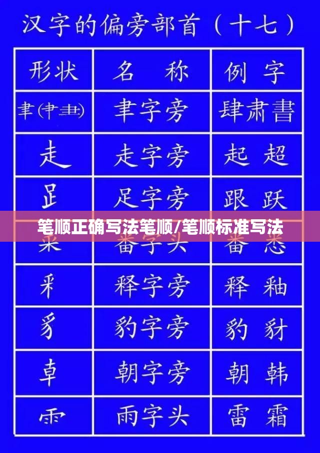 笔顺正确写法笔顺/笔顺标准写法
