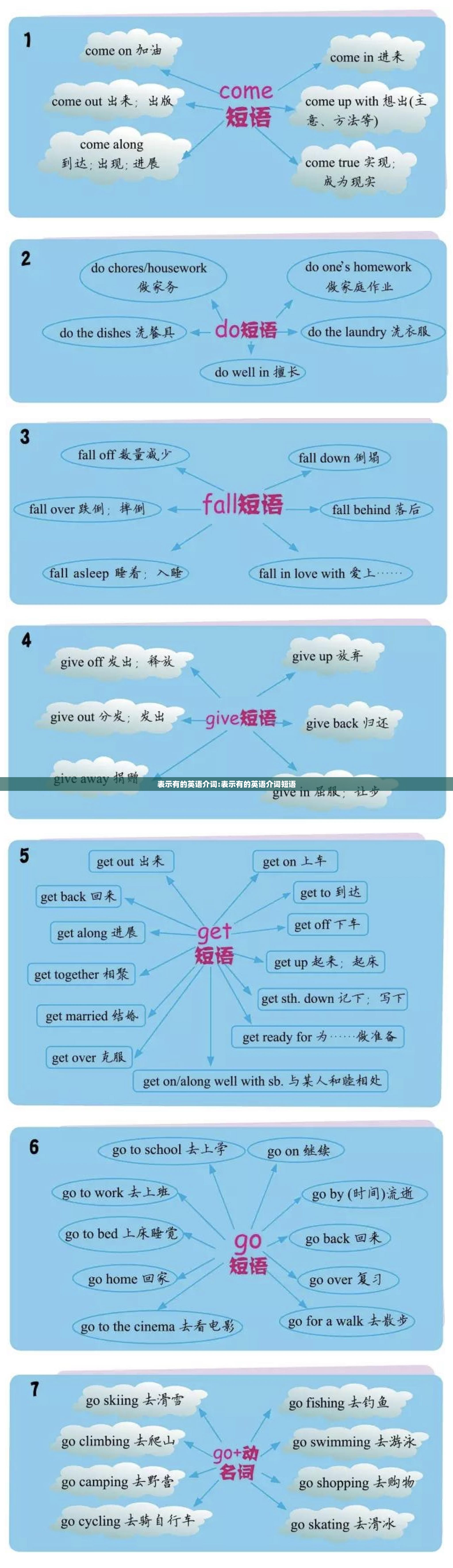 表示有的英语介词:表示有的英语介词短语