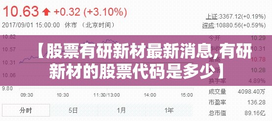 【股票有研新材最新消息,有研新材的股票代码是多少】