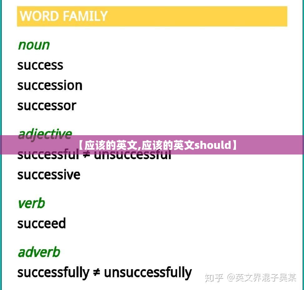 【应该的英文,应该的英文should】