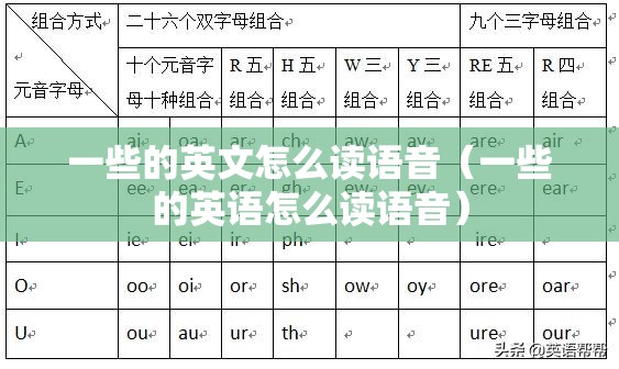 一些的英文怎么读语音（一些的英语怎么读语音）