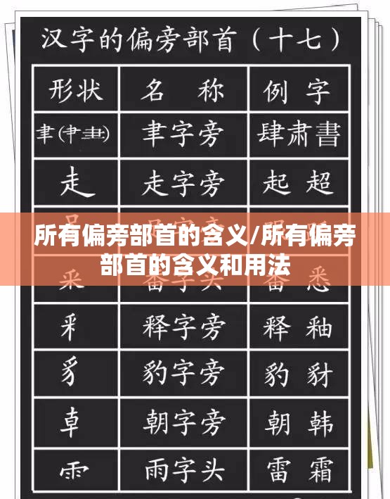 所有偏旁部首的含义/所有偏旁部首的含义和用法