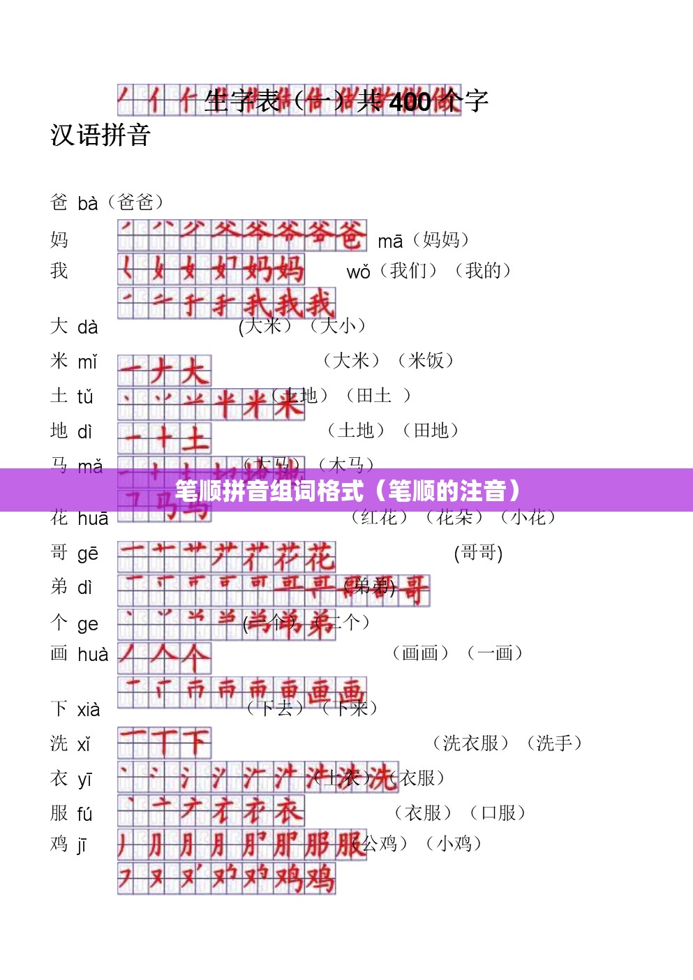 笔顺拼音组词格式（笔顺的注音）