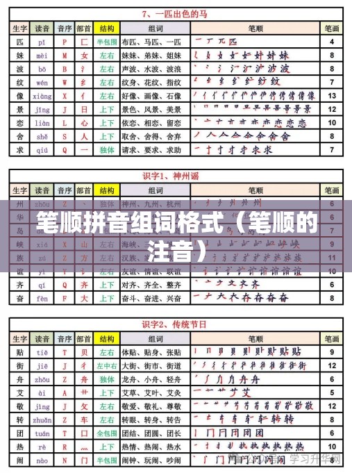 笔顺拼音组词格式（笔顺的注音）