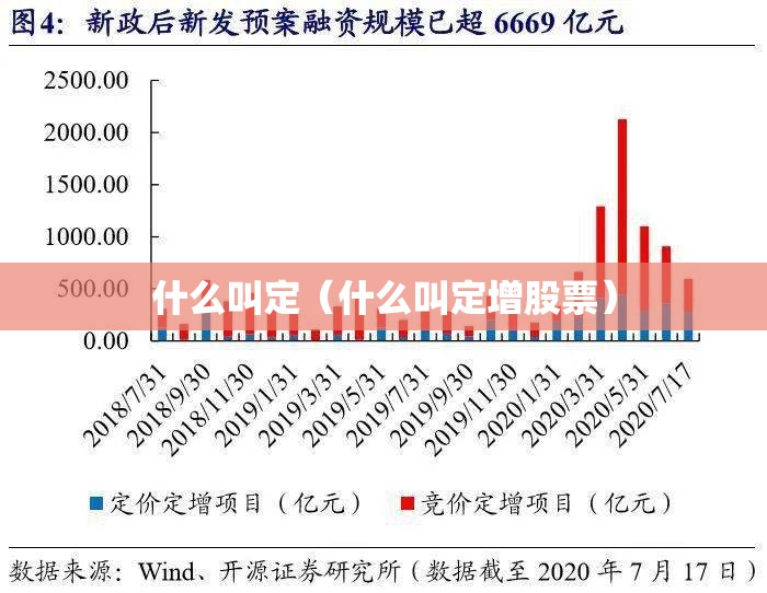 什么叫定（什么叫定增股票）