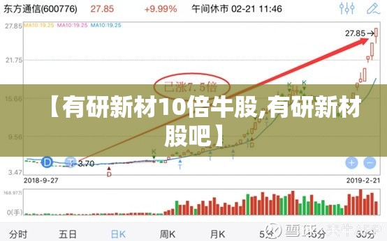 【有研新材10倍牛股,有研新材股吧】