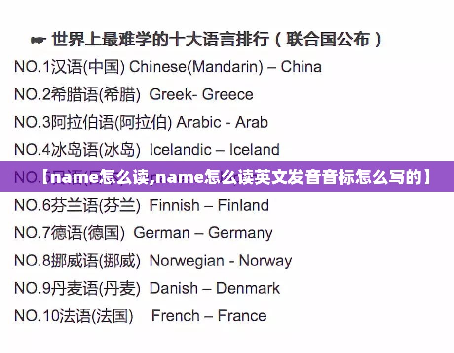 【name怎么读,name怎么读英文发音音标怎么写的】
