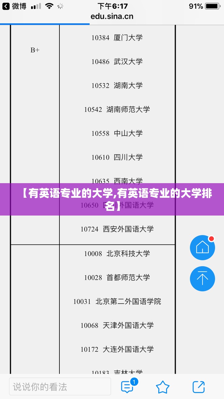 【有英语专业的大学,有英语专业的大学排名】