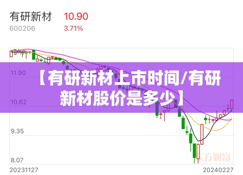 【有研新材上市时间/有研新材股价是多少】