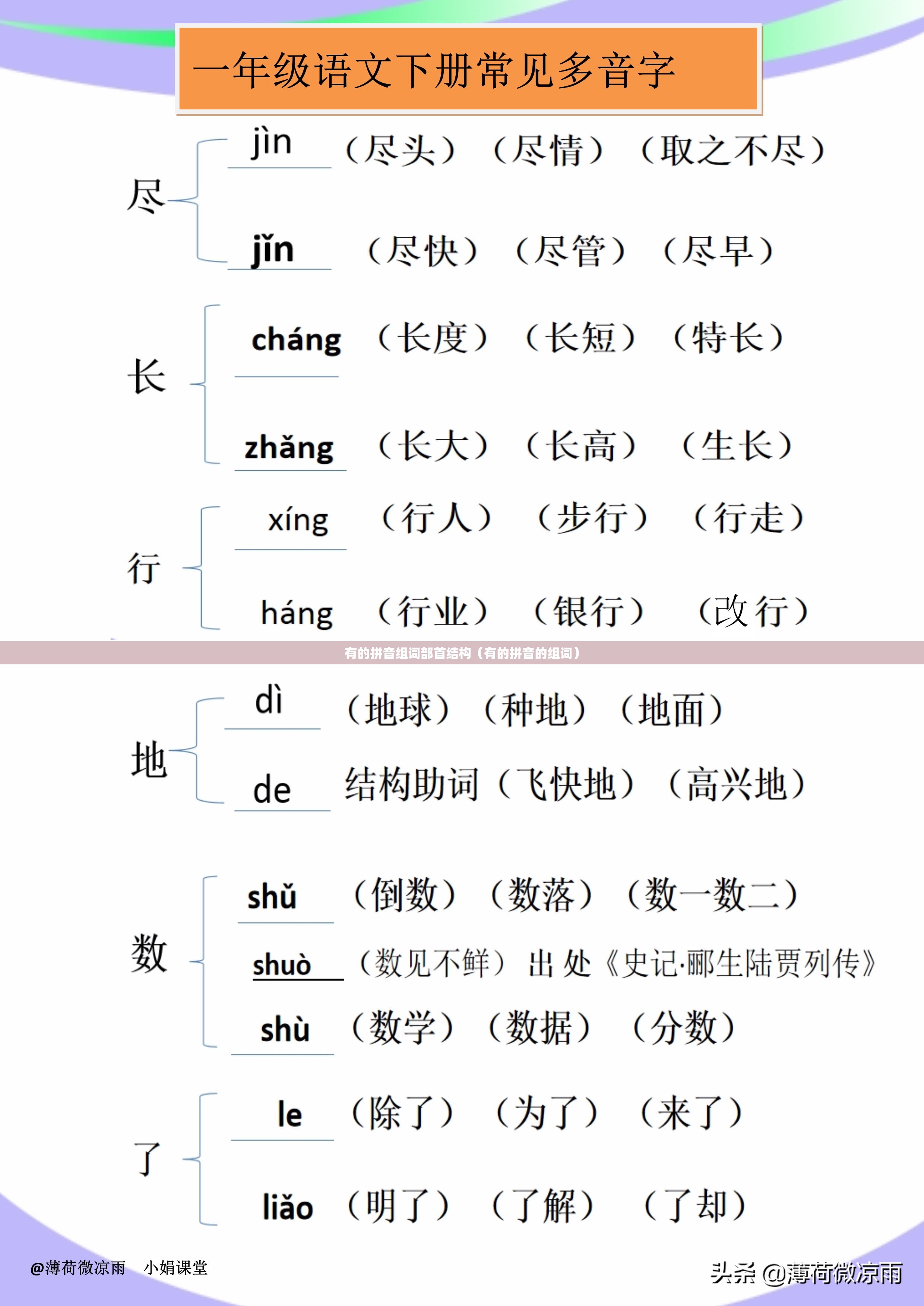 有的拼音组词部首结构（有的拼音的组词）